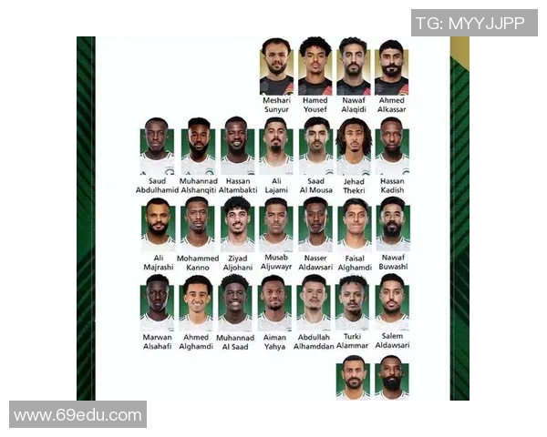 沙特足球明星球员的崛起与未来发展展望分析